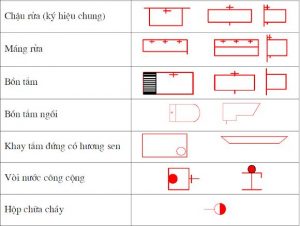 cac-ky-hieu-trong-ban-ve-thiet-ke-xay-dung-nha-10.jpg