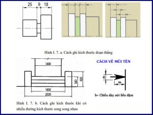 quy-dinh-ve-kich-thuoc-trong-cach-doc-ban-ve-xay-dung-nha.jpg