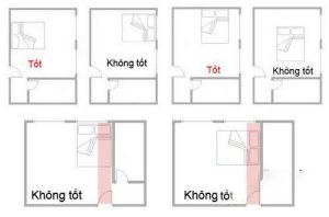 huong-phong-ngu-hop-menh-gia-chu